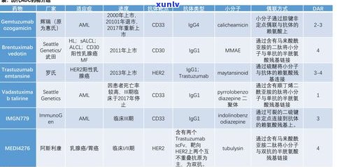 福今普洱茶最新价格查询及官方报价表