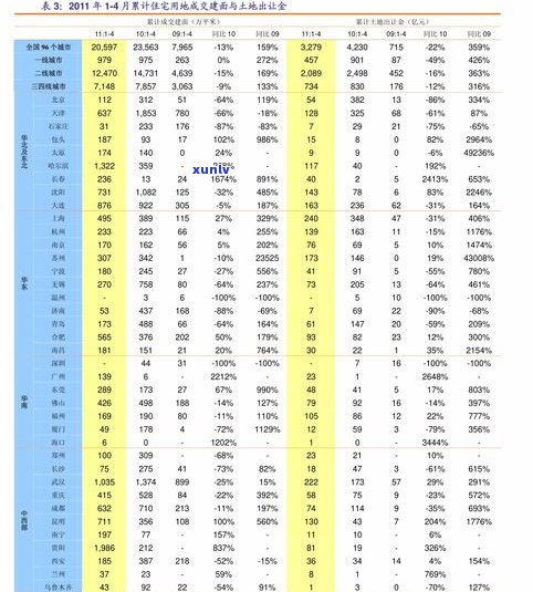 福今普洱茶官网最新价格2019及相关年份对比