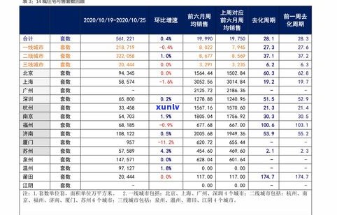 福今普洱茶官网最新价格2019及相关年份对比