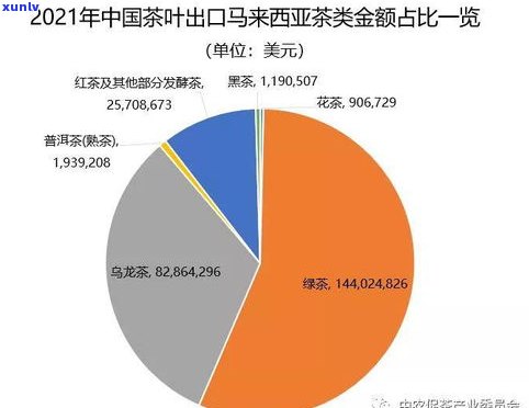 熟普洱 *** 过程很脏：深入了解其 *** 工艺流程和步骤