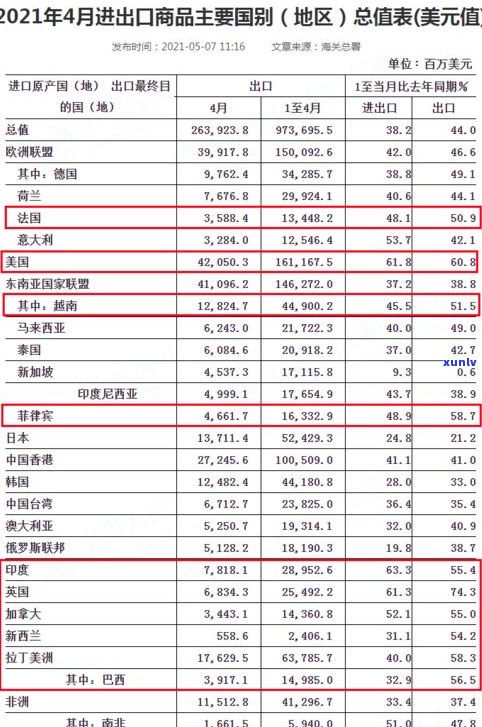 一品普洱茶价格查询：最新报价与购买指南