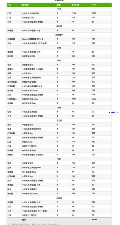 一品普洱茶价格查询：最新报价与购买指南