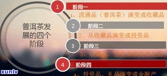 一品普洱茶价格查询：最新报价与购买指南