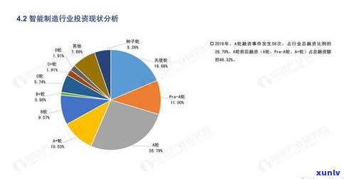 探究玉石收藏行业现状：行业发展、前景与投资分析