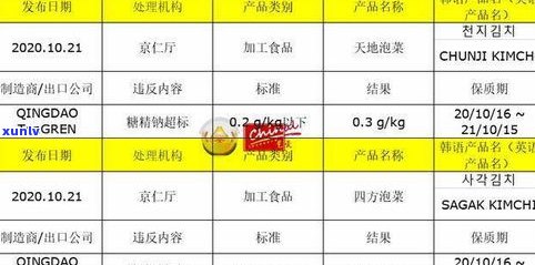 卖克茶叶怎么样？质量、利润与真相全面解析！