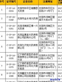 卖克茶叶怎么样？质量、利润与真相全面解析！