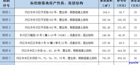 卖克茶叶怎么样？质量、利润与真相全面解析！