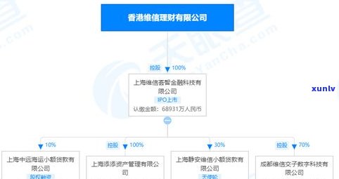 借呗逾期后能否继续借款？作用因素解析