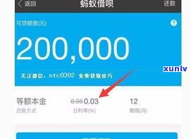 借呗逾期对备用金有作用吗？全面解析及解决办法