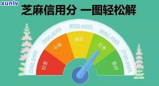 借呗花呗逾期五千元严重吗会起诉吗？答案解析与解决方案