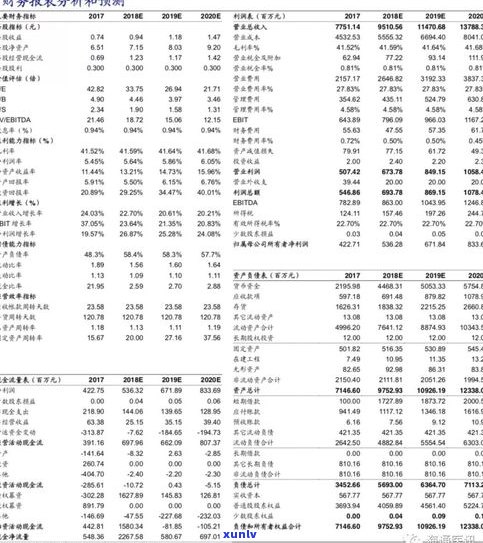 普洱茶价格：如何合理定价及价格区间探讨