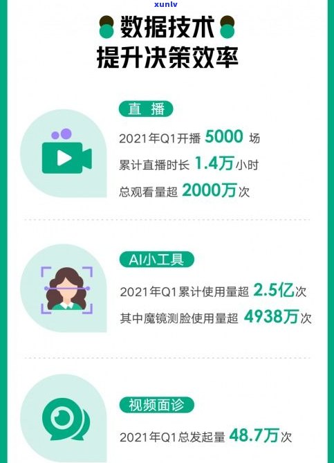 借呗1.5万逾期会坐牢吗？知乎客户分享经验与建议