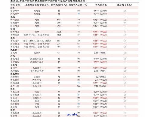 金大益普洱茶价格走势及历史数据查询