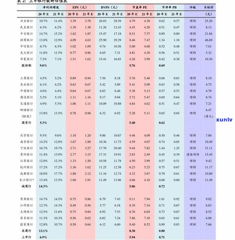 金大益普洱茶价格走势及历史数据查询