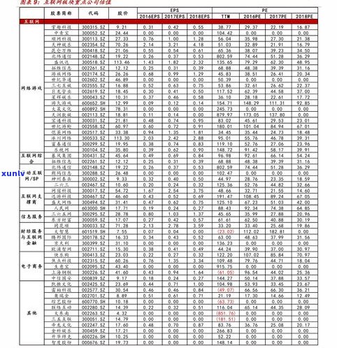 溥仪的翡翠表值多少钱？探究其市场价格与收藏价值