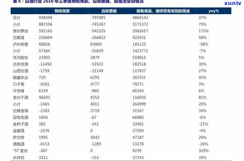 普洱茶每日报价网：实时更新最新批发价格及行情报价