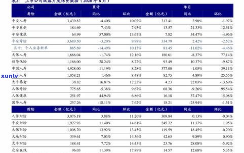 普洱茶每日报价网：实时更新最新批发价格及行情报价