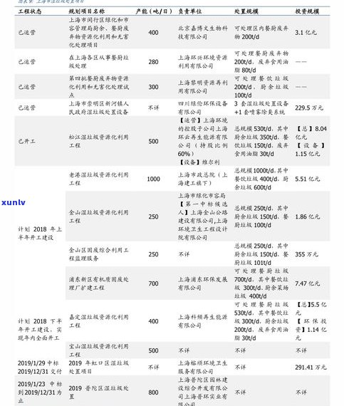 普洱茶每日报价网：实时更新最新批发价格及行情报价