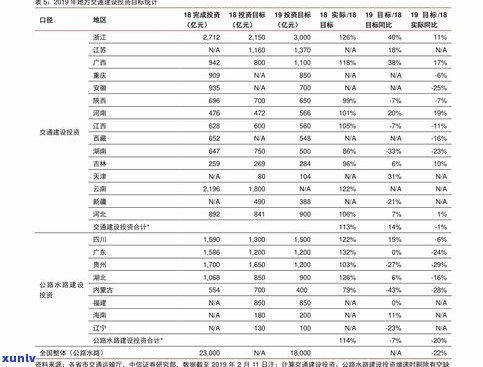 明日普洱茶价格表-明日普洱茶价格表图片