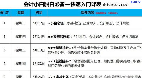 昆明普洱茶供应链 *** ：最新职位信息与公司介绍