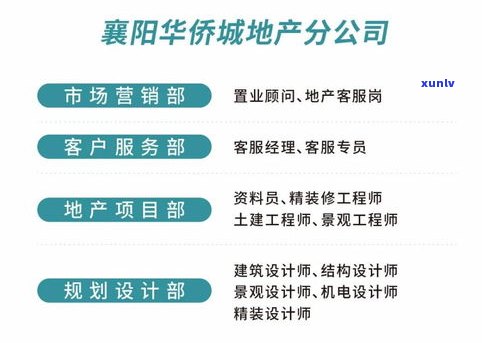 昆明普洱茶供应链 *** ：最新职位信息与公司介绍