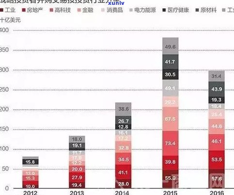 武汉普洱茶生产厂家全揭秘：品牌、地点与市场概览