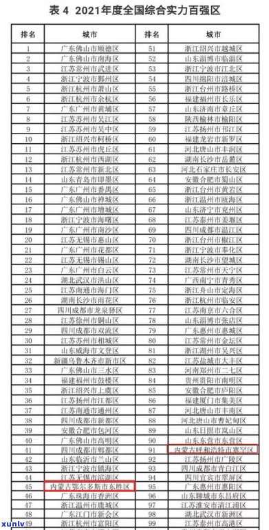 武汉茶叶厂家大全：排名、联系方式及公司介绍