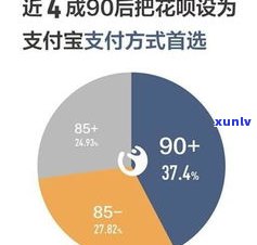 借呗逾期还清了还可以用吗-借呗逾期还清了还能借吗