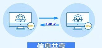 借呗逾期能否作用公积金贷款？探讨其可能性与结果