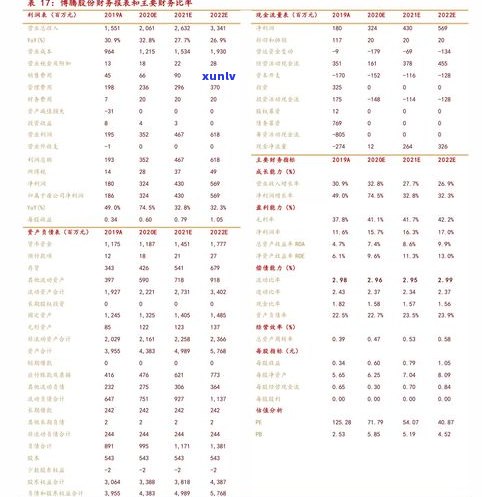 借呗逾期能办理分期不还吗-借呗逾期能办理分期不还吗怎么办