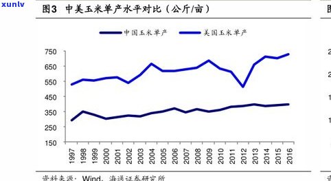 2023年普洱茶茶饼价格走势：宝兰生普洱茶茶饼价格一览及最新查询报价网信息