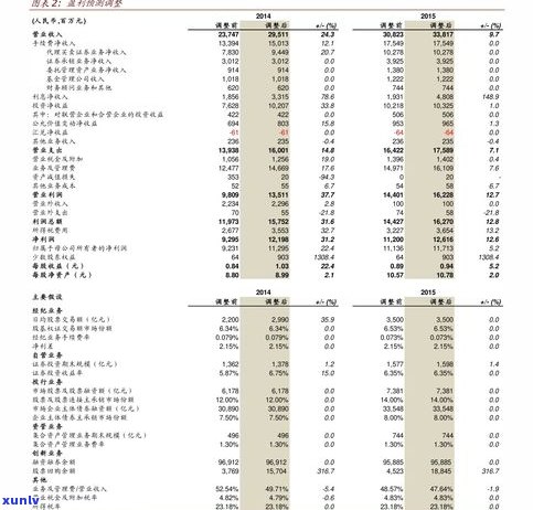 借呗逾期结清后能否继续采用？详解风险与操作步骤