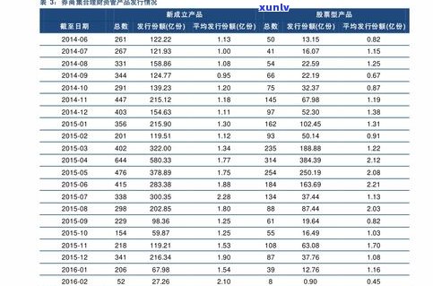 信茂堂普洱茶最新排名揭晓：价格、销售模式一应俱全，茶企排名情况如何？