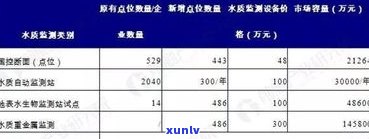 全面解读：玉石吊坠市场价格走势及市场分析报告