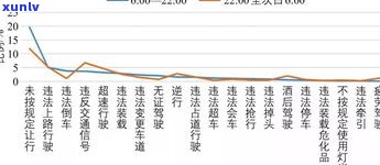 全面解读：玉石吊坠市场价格走势及市场分析报告