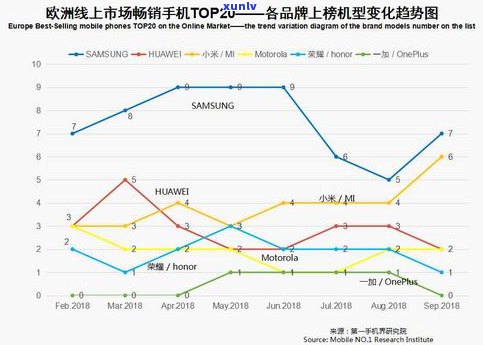 全面解读：玉石吊坠市场价格走势及市场分析报告