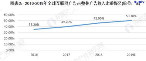 全面解读：玉石吊坠市场价格走势及市场分析报告