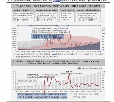 最新玉石吊坠市场价格表及走势分析