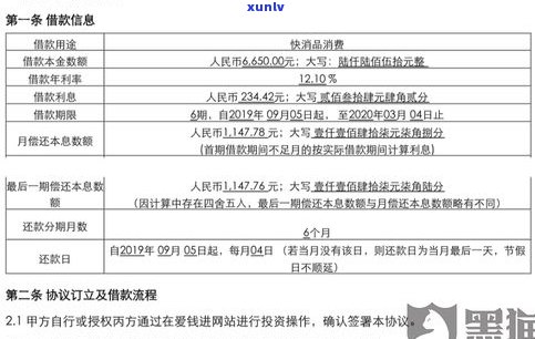 借呗欠6000逾期一个月委托机构及法律风险解析