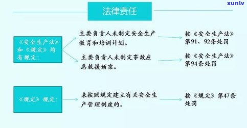 普洱茶的定义(2010国标): 标准化界定与解读