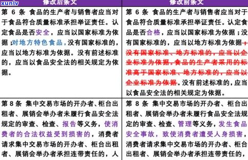 普洱茶的定义(2010国标): 标准化界定与解读