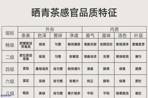 韩国普洱茶的销量-韩国普洱茶的销量怎么样