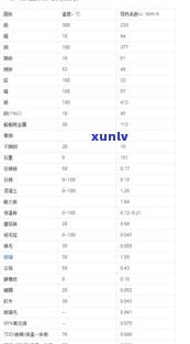 玉石导热性排名：最新前十性能解析