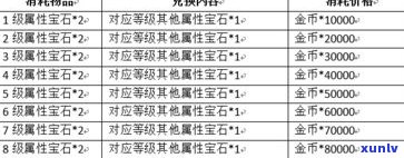 玉石导热性排名：最新前十性能解析