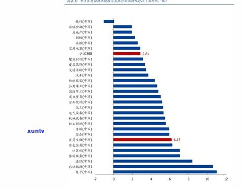 下关普洱茶官网价格表：最新行情报价及官方旗舰店信息