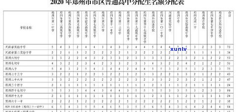 生普洱茶能泡几回？次数、时间全解析