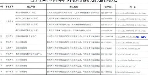 吉林普洱茶代加工厂家：厂家信息、联系方式及地址全览