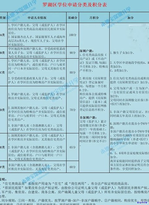 借呗逾期会作用孩子上学吗？详细解析及申请停息挂账  