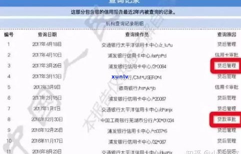 借呗逾期后：信用恢复时间、是不是会上、对信用卡的作用及信用分变化全解析