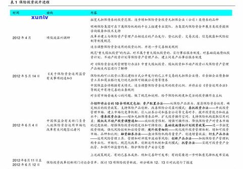 金牛茶叶价格全览：最新价格表、查询及图片一览